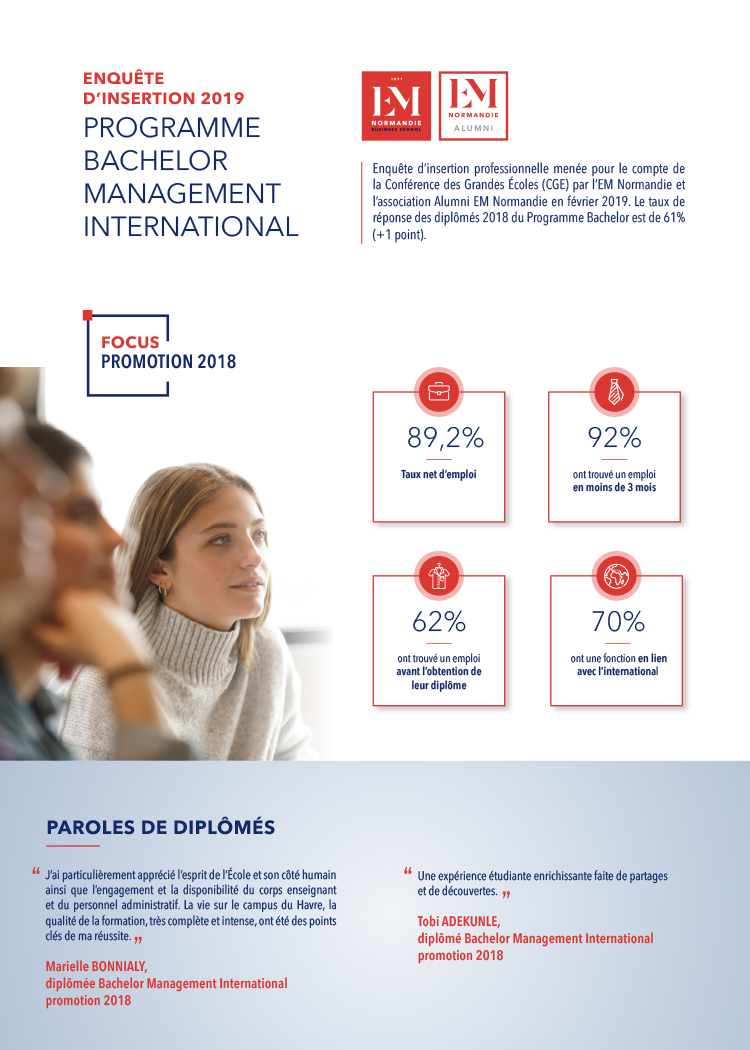 Bachelor en Management International– option Logistique 