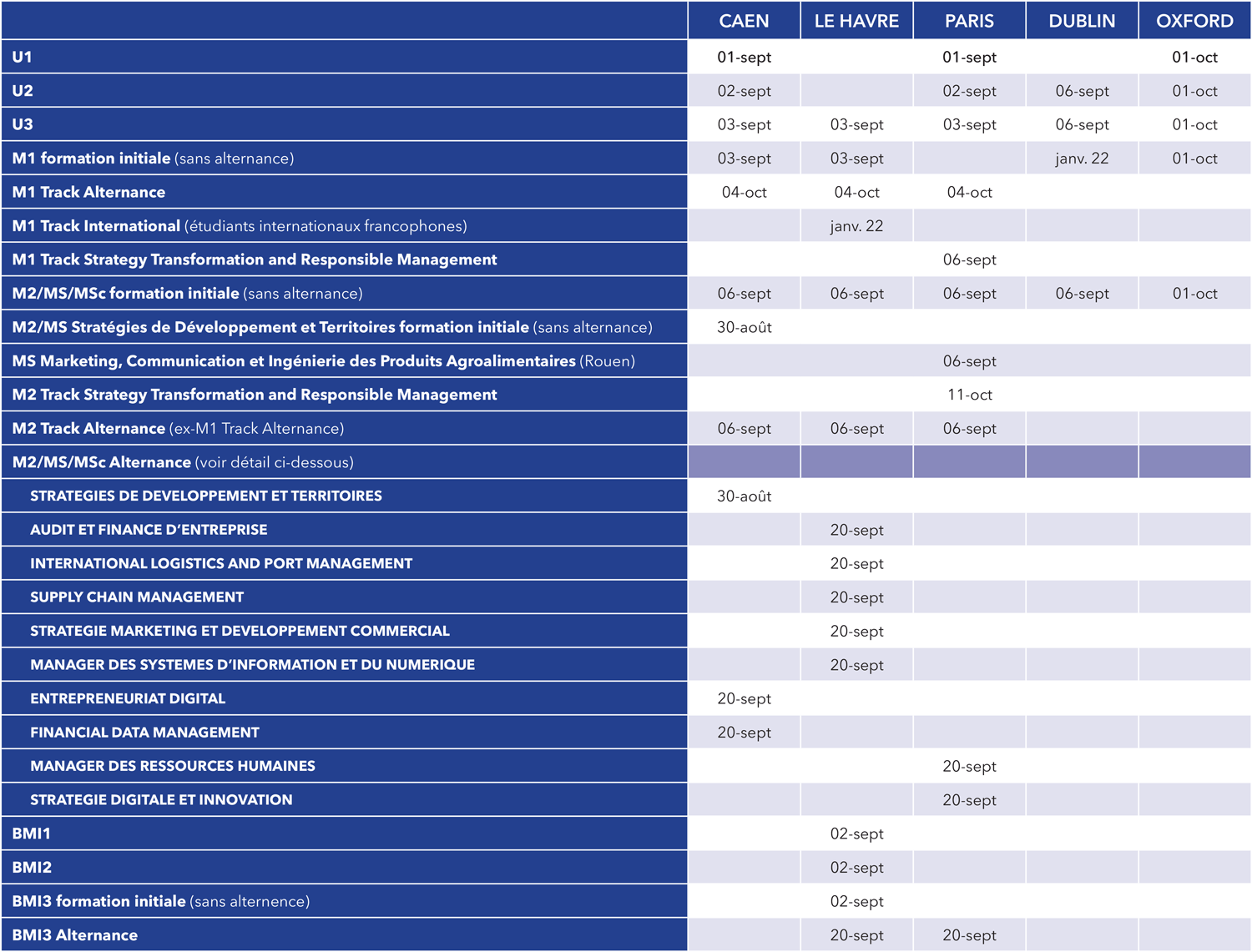 Ffc Normandie Calendrier 2023 Start Your Academic Year 2021 At Em Normandie
