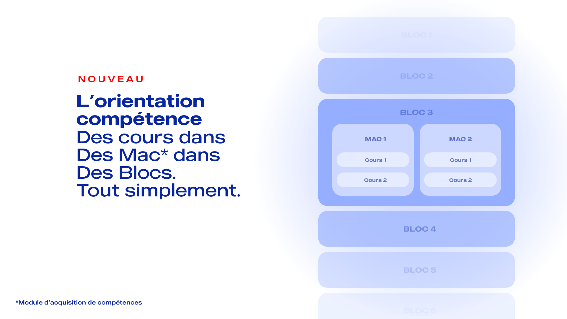 L'orientation compétence