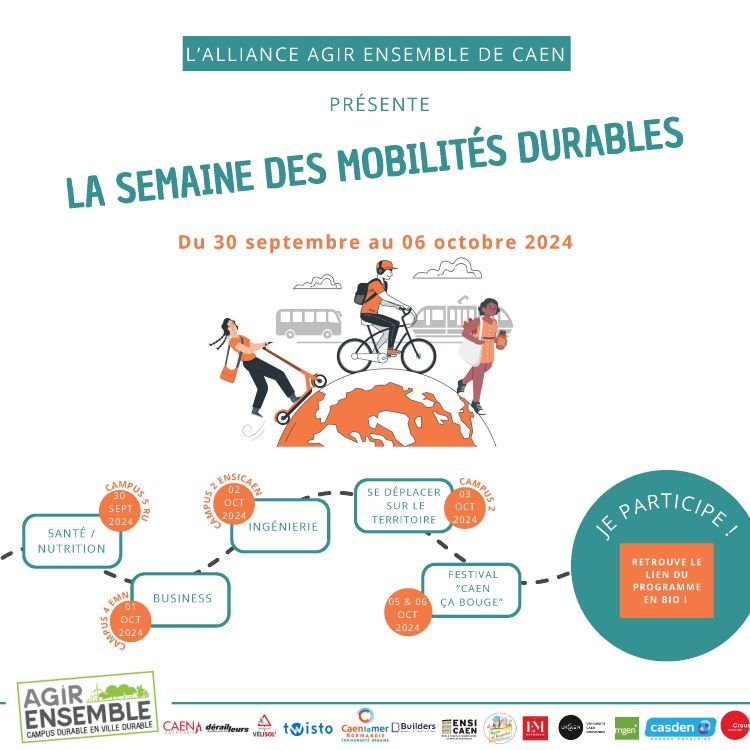 Affiche semaine des mobilités durables