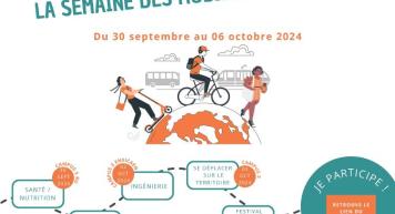 Affiche semaine des mobilités durables
